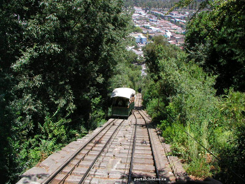 Funicular de Santiago